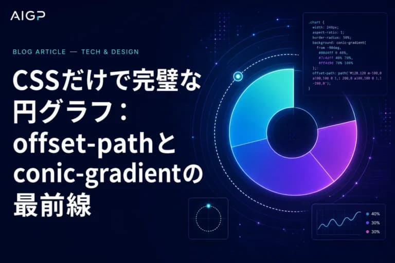 CSSのみで円グラフを実装：offset-pathとconic-gradientの作例プロンプト